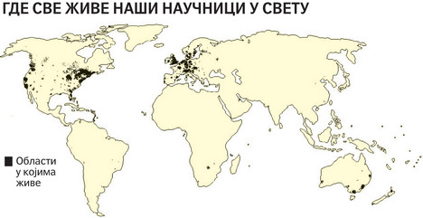 gde sve zive nasi naucnici u svetu